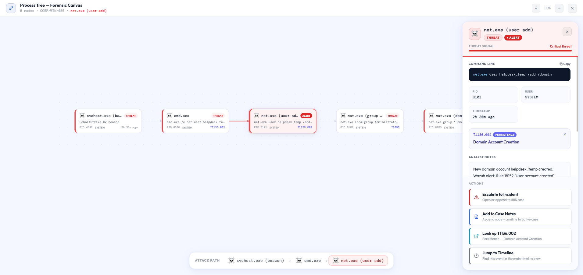 BlendScope event timeline expanded